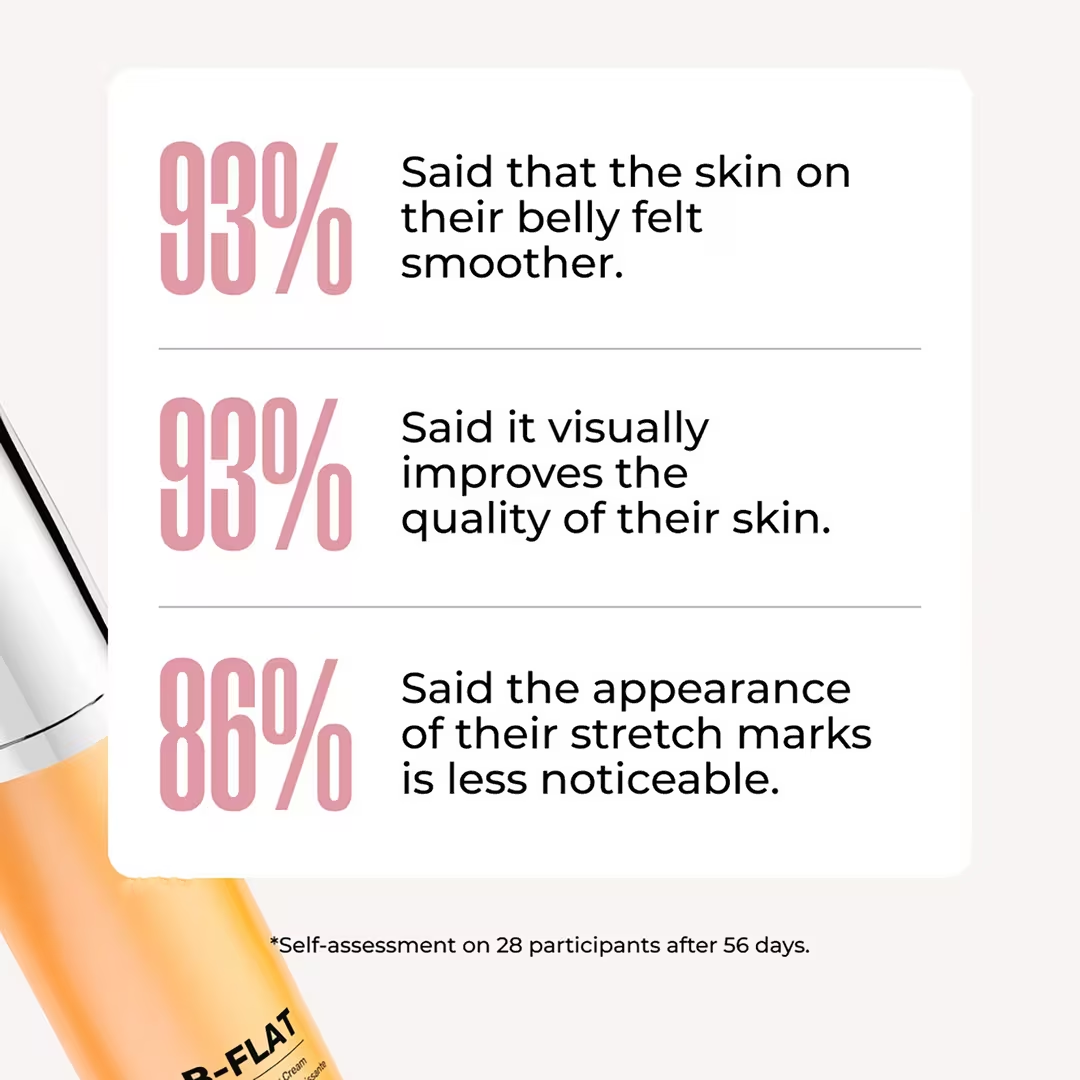 Final 3 Hours: 60% OFF 🔥B-FLAT Belly Firming Cream