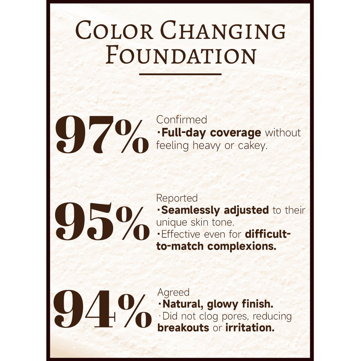 Final 3 Hours: 80% OFF🔥 4 In 1 Color Changing Foundation With Brush FREE !