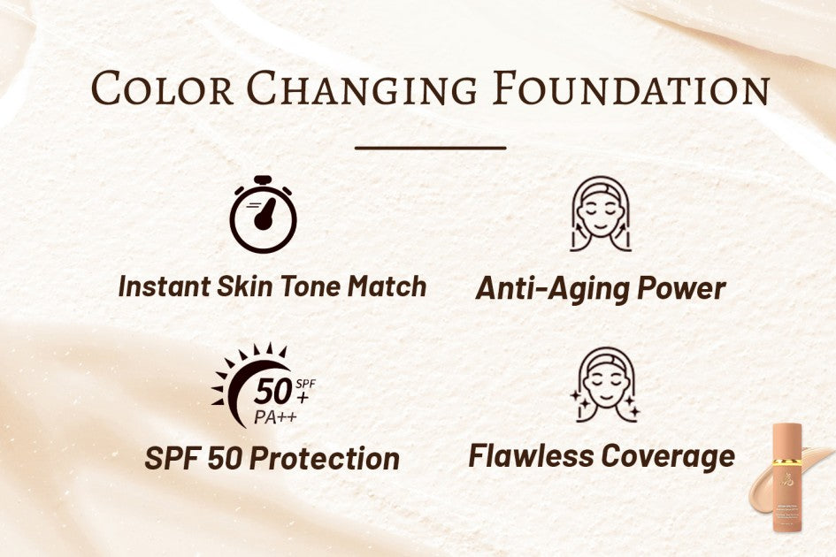 Final 3 Hours: 80% OFF🔥 4 In 1 Color Changing Foundation With Brush FREE !