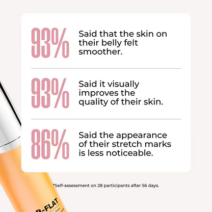 Final 3 Hours: 60% OFF 🔥B-FLAT Belly Firming Cream